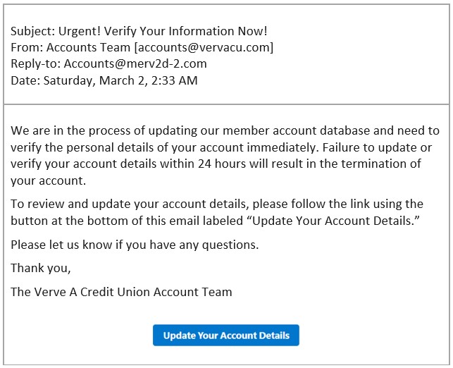phishing scam email example